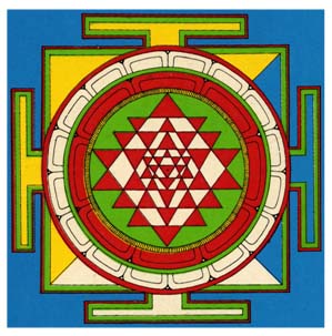 Mandala energetyczna
